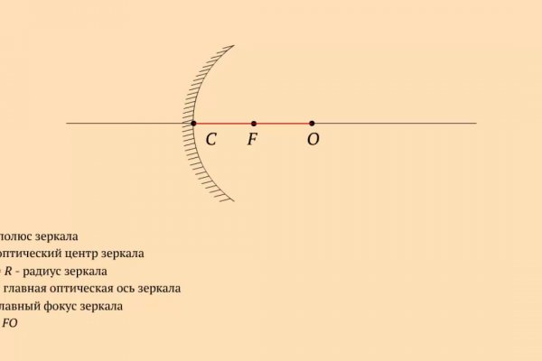 Закрытие блэкспрут