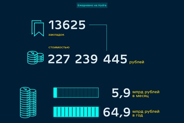 Как найти ссылку на мегу