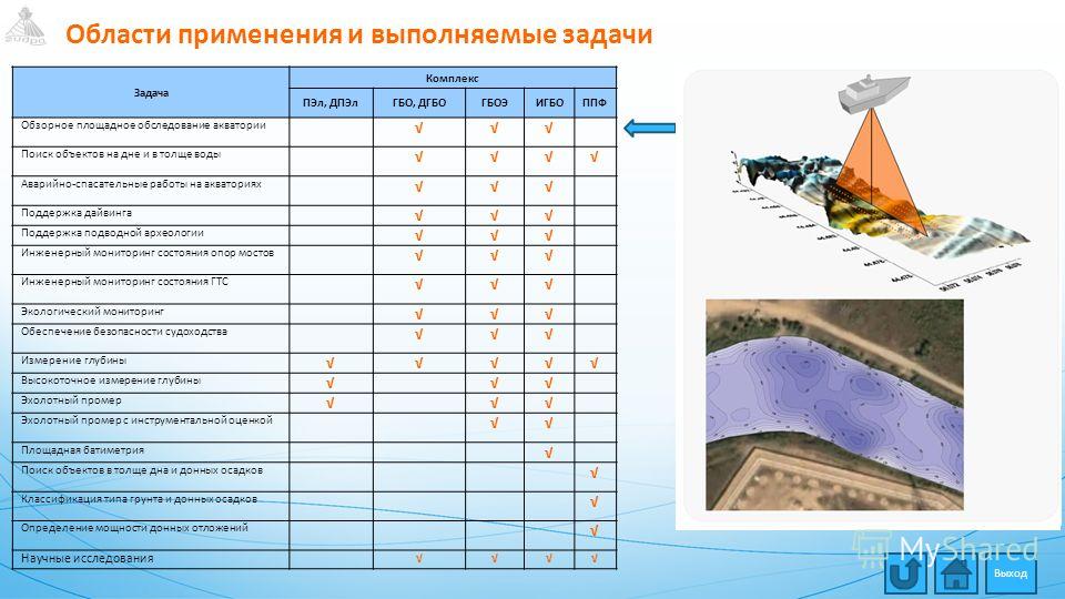 Правильная ссылка на mega копировать